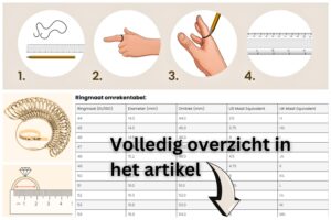 Stappen om een ringmaat te meten, met omrekentabel voor ringmaten in EU, US, en UK maten, inclusief meetlint en ringmaat set